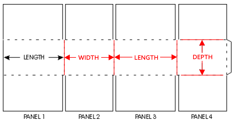 Cardboard box clearance measurements